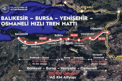 Bursa - Yenişehir - Osmaneli Hızlı Tren Hattı projesi sona yaklaştı!